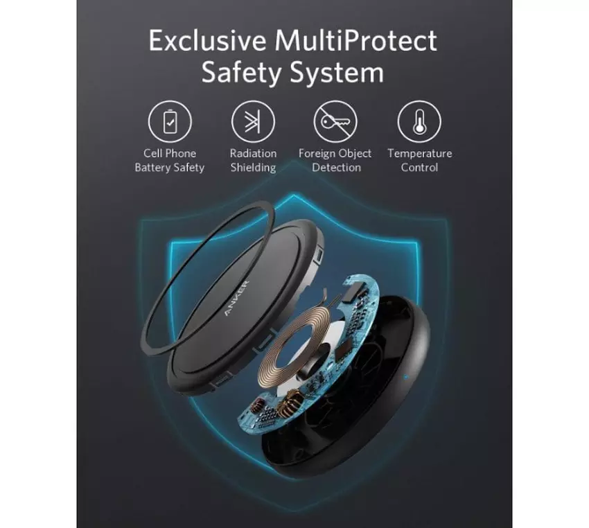 Anker PowerWave II snelle qi draadloze oplader