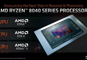AMD kondigde abrupt mobiele Ryzen 8040-processors ...