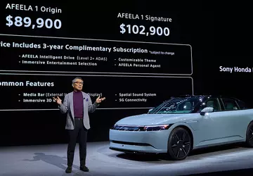 De prijs van de Sony Honda ...