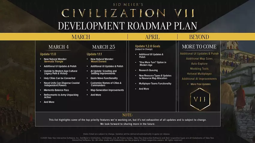Sid Meier's Civilisation VII routekaart