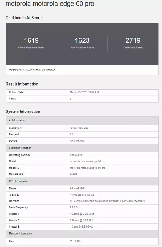Motorola Edge 60 Pro prestatieresultaten