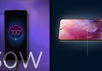 Dubbele camera, pinhole-scherm en 30 W ...