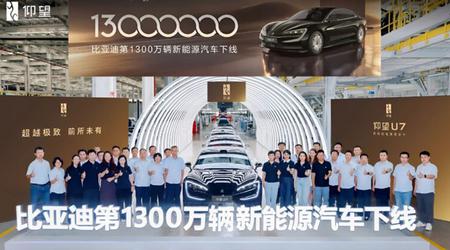 BYD heeft zijn 13 miljoenste geëlektrificeerde auto gelanceerd