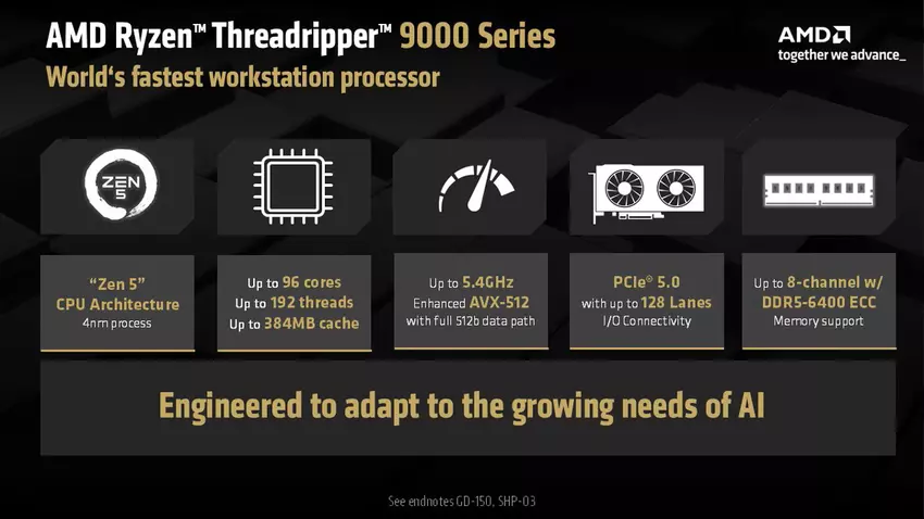 Voordelen van AMD Threadripper. Illustratie: AMD