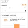 Vivo V23 5G review: 's werelds eerste van kleur veranderende smartphone-164