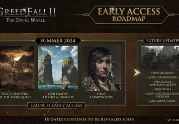 Spiders heeft een roadmap gepubliceerd voor ...