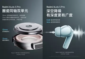 Xiaomi heeft de Redmi Buds 5 ...