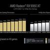 Rendering van Radeon RX 9060 XT grafische kaart