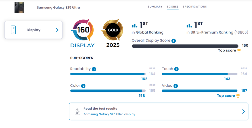 Samsung Galaxy S25 Ultra schermtestresultaten. Illustratie: DXOMARK
