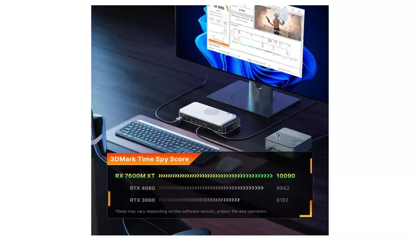 Bosgame GVP7600 eGPU-dock