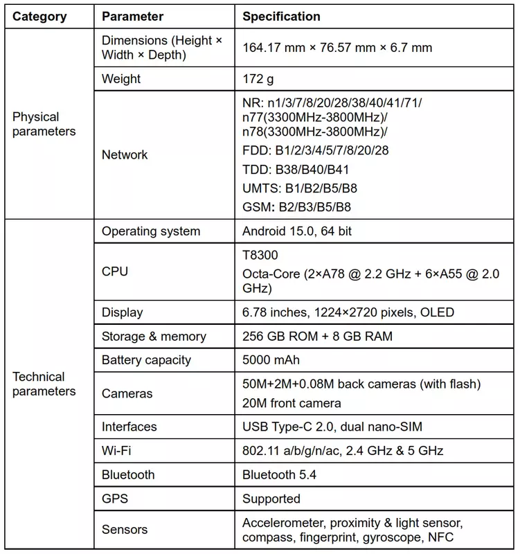 Nubia Air specificaties