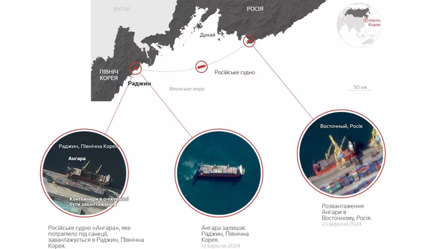 Transport van munitie van de Noord-Koreaanse haven van Rajin naar de oostelijke Russische havens van Donau en Vostochny. Illustratie: Reuters