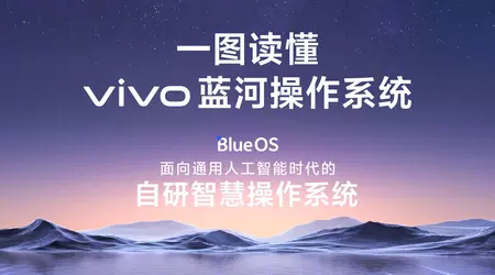 vivo kondigt BlueOS-besturingssysteem aan dat is gebaseerd op de programmeertaal Rust voor alomtegenwoordige AI