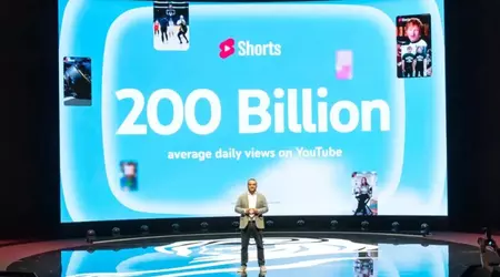 Het aantal weergaven van YouTube Shorts is de 200 miljard per dag gepasseerd
