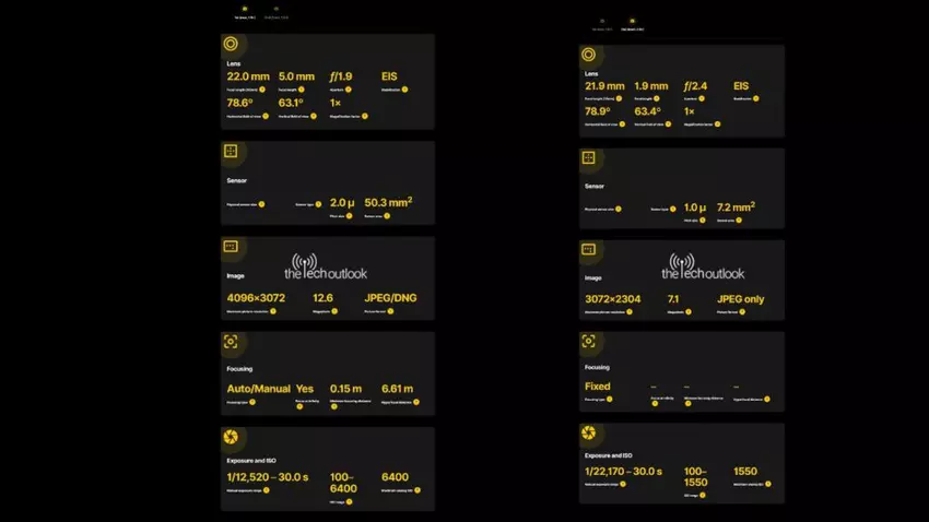 Camera FV-5 screenshot