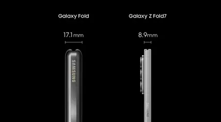 Hoe Galaxy Fold in 7 jaar gewicht verloor: Samsung infographic