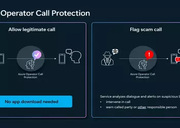 Microsoft lanceert nieuwe dienst Azure Operator ...