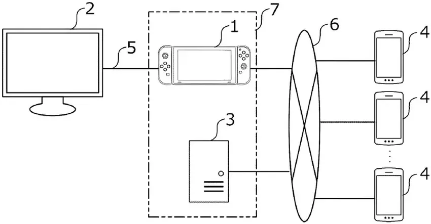Схема из патента Nintendo