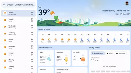 Google voegt informatie over luchtkwaliteit toe aan weerkaart in zoekresultaten