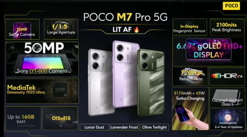 Xiaomi onthult Poco M7 Pro 5G met MediaTek Dimensity 7025 Ultra-chipset en Sony LYT-600-camera