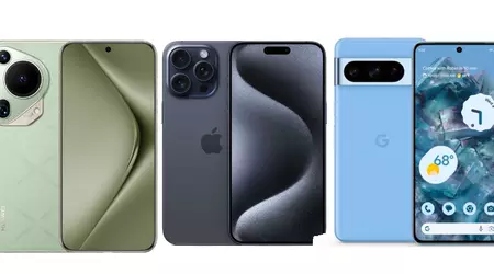 De beste smartphone qua camerakwaliteit en prijs: een wiskundige benadering