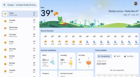 Google voegt informatie over luchtkwaliteit toe aan weerkaart in zoekresultaten