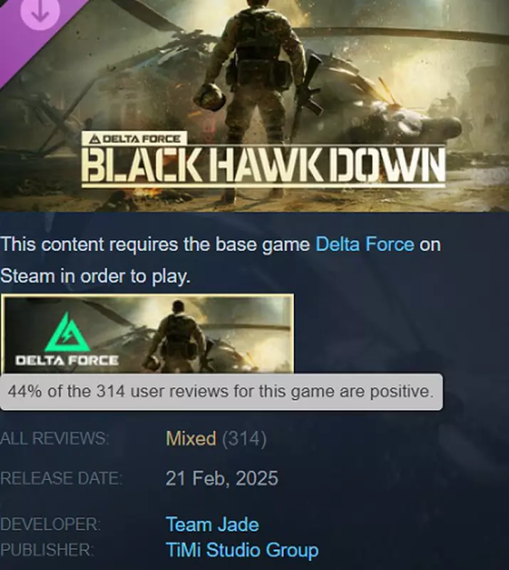 Black Hawk Down beoordelingen op Steam