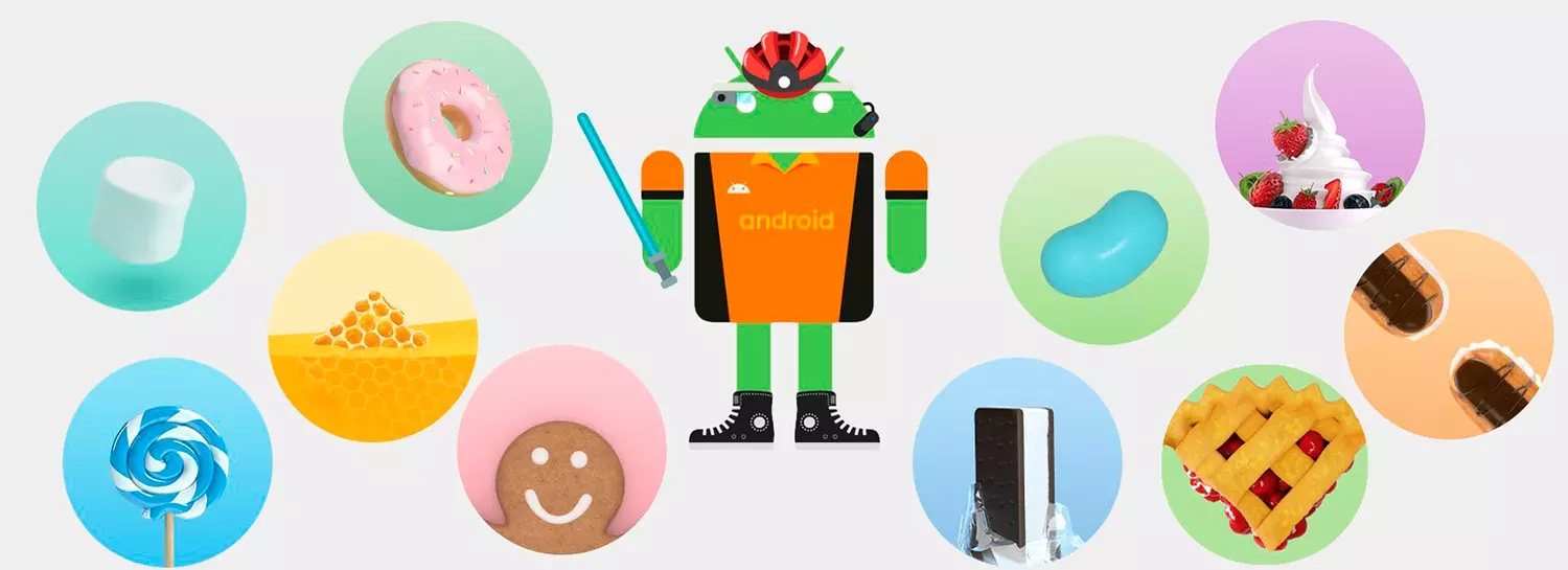 De meest gedetailleerde geschiedenis van Android: alle versies van het OS van Astro Boy tot 15