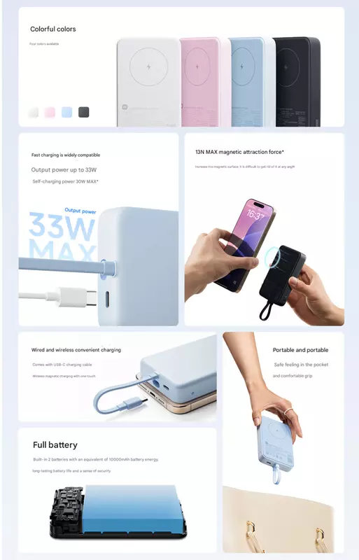 Xiaomi 10000 Magnetische Draadloze Power Bank