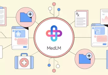 Google onthult MedLM, een verfijnde generatieve ...