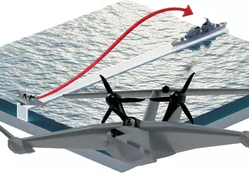 Turkey's Solid AERO heeft Talay geïntroduceerd, ...