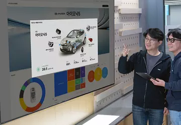 Hyundai en Kia hebben alle controlesystemen ...