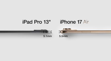 iPhone 17 Air wordt mogelijk de dunste iPhone met een dikte van 5,5 mm en een A19-chip