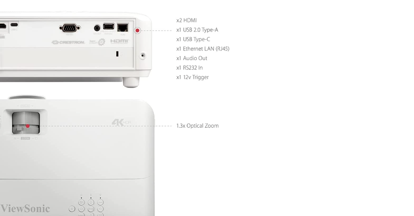 ViewSonic PX748 beamer voor verlichte kamer