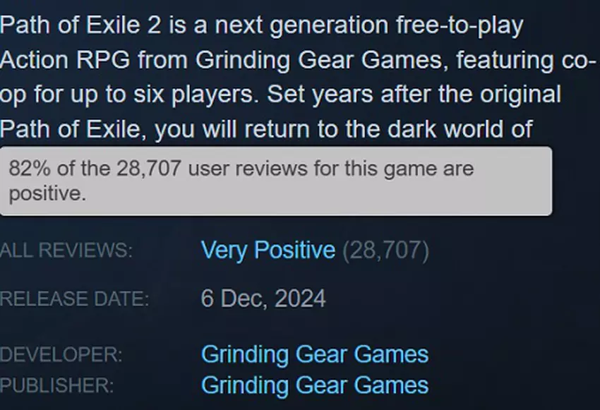 Recensies op Steam voor Path of Exile 2