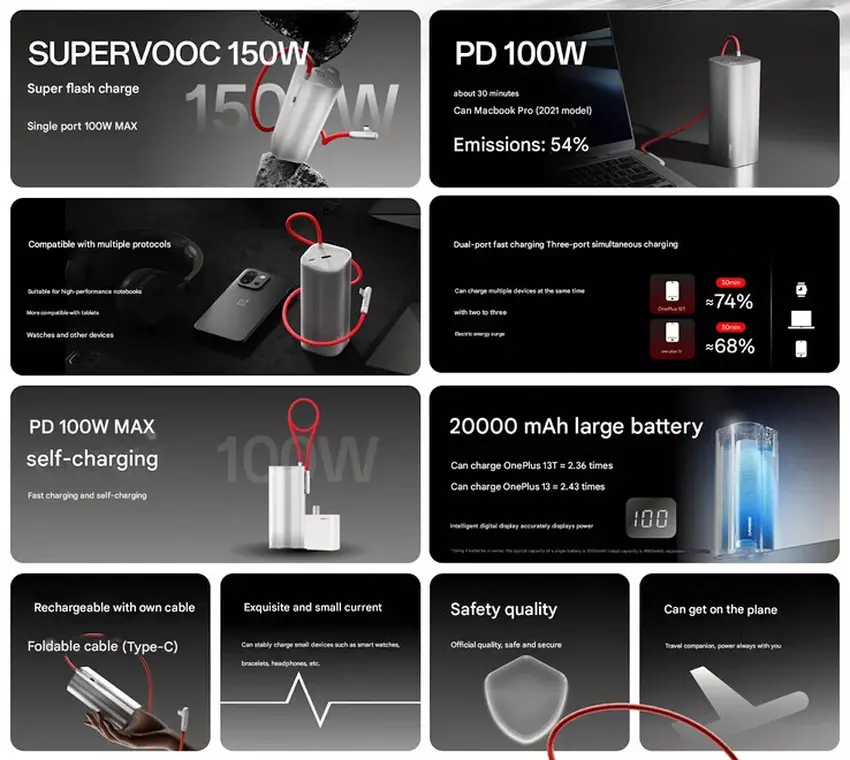 SuperVOOC 150W Power Bank van OnePlus
