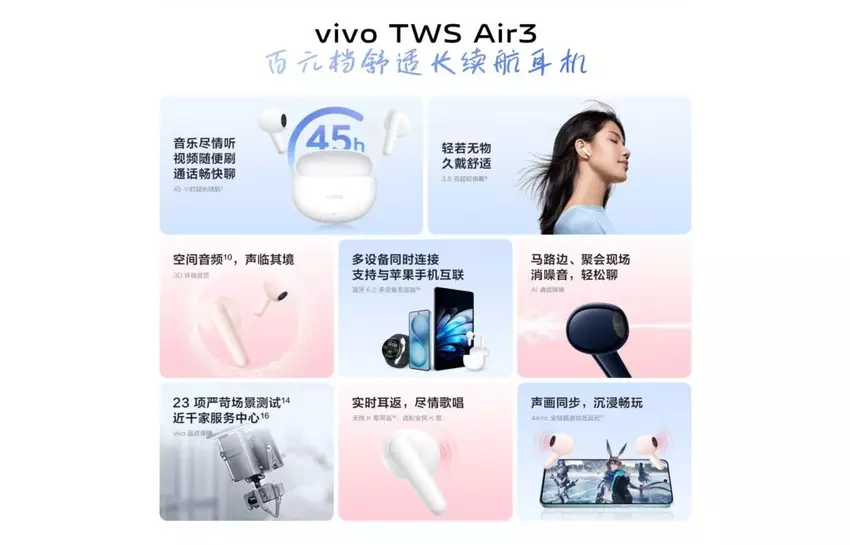 Vivo Air 3 hoofdtelefoon