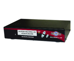 Multicom HDMI RF Modulator