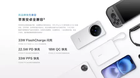 Vivo introduceert 33W Power Bank: laadt iPhone 16 tot 58% op in 30 minuten