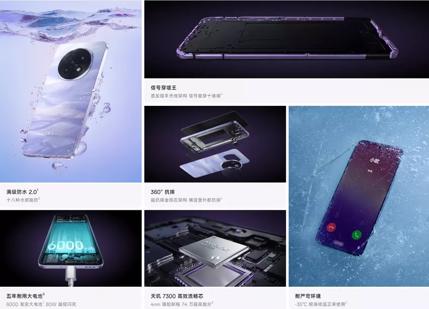 Voordelen van de Oppo A5 Pro