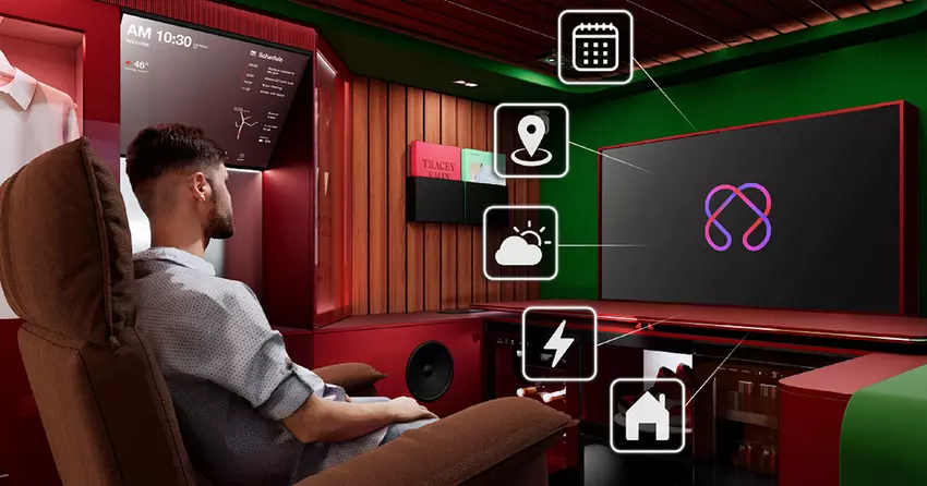 LG onthult de conceptbus van de toekomst op CES 2025: slim en zeer gepersonaliseerd