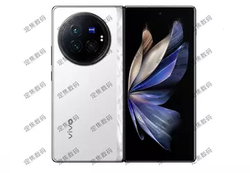 Wanneer worden de vivo X Fold ...