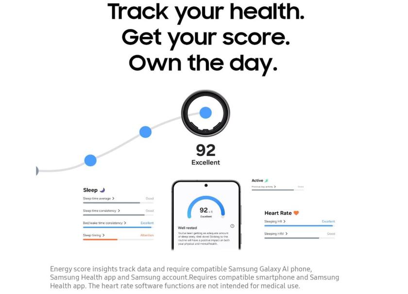 Samsung Galaxy draagbare slimme ring