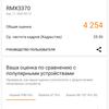 Review van de realme GT Neo 2: 40 minuten opladen en twee dagen zonder stopcontact-173 Review van de realme GT Neo 2: 40 minuten opladen en twee dagen zonder stopcontact-173
