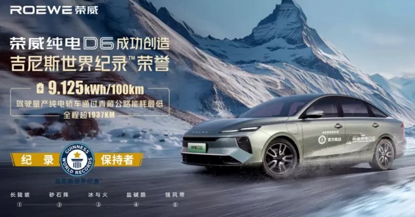 Roewe D6 sedan stelt record voor laagste elektriciteitsverbruik op een bergweg in China