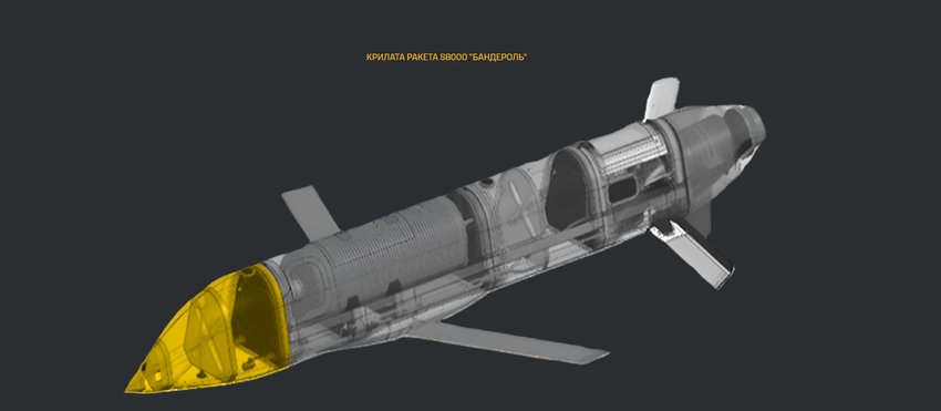 Rusland begint met het gebruik van een nieuwe kruisraket "Banderol" met een groot aantal buitenlandse componenten