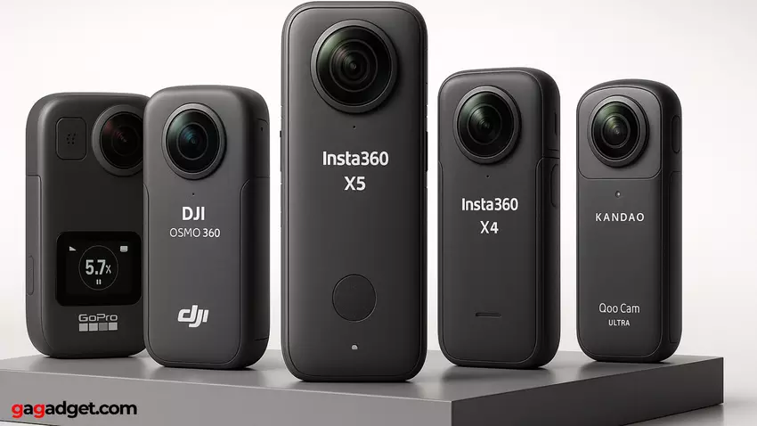 beste 360 graden action cam