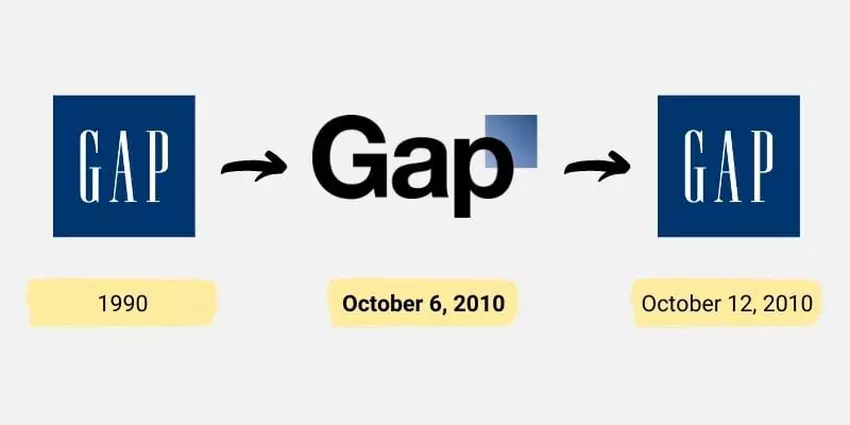 Gap bracht het oude logo terug in een week na de mislukking