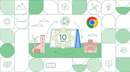 Google verlengt ondersteuning voor Chromebook tot 10 jaar