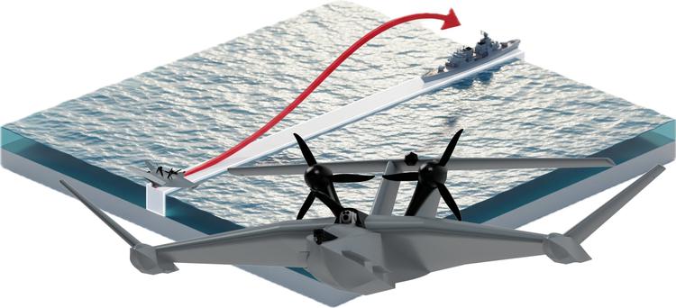 Turkey's Solid AERO heeft Talay geïntroduceerd, ...